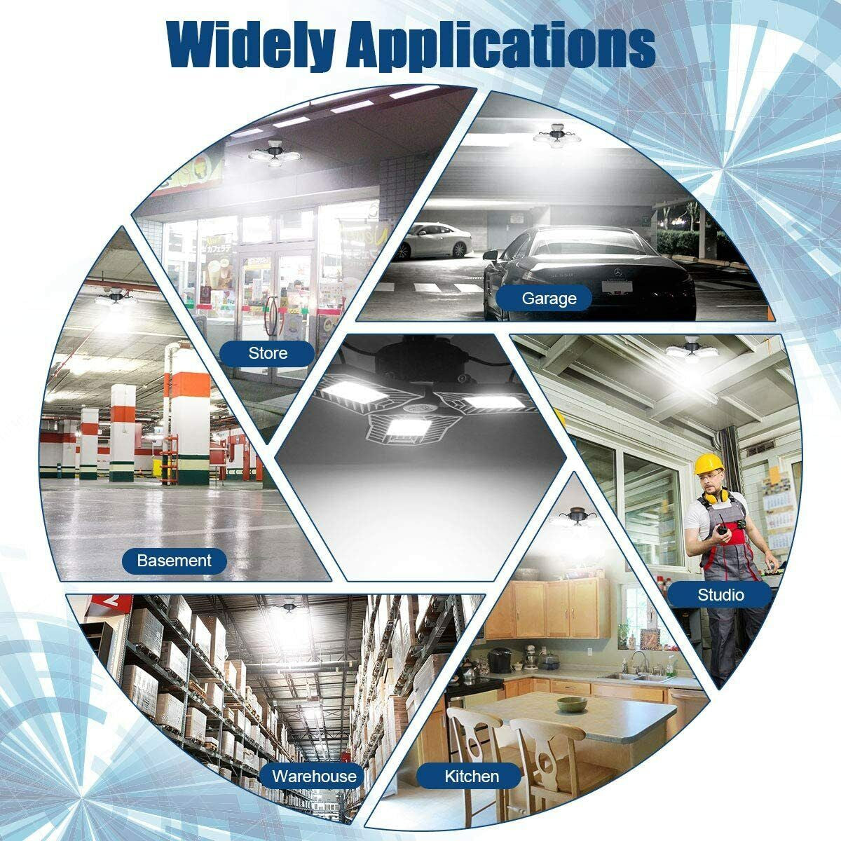 Three Led Garage Light- Led Adjustable Light-Basement Led Light