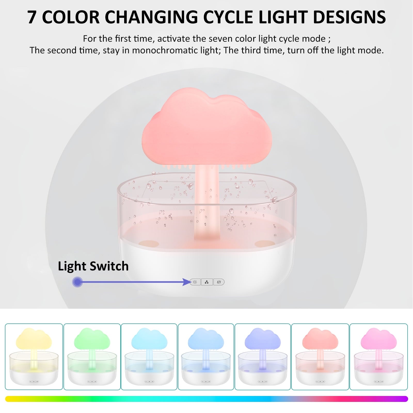 Rain Cloud Humidifier Water Drip, 7 Color Lights Mushroom Rain Cloud Diffuser, Timing Water Drip Aroma Waterfall Lamp(White)