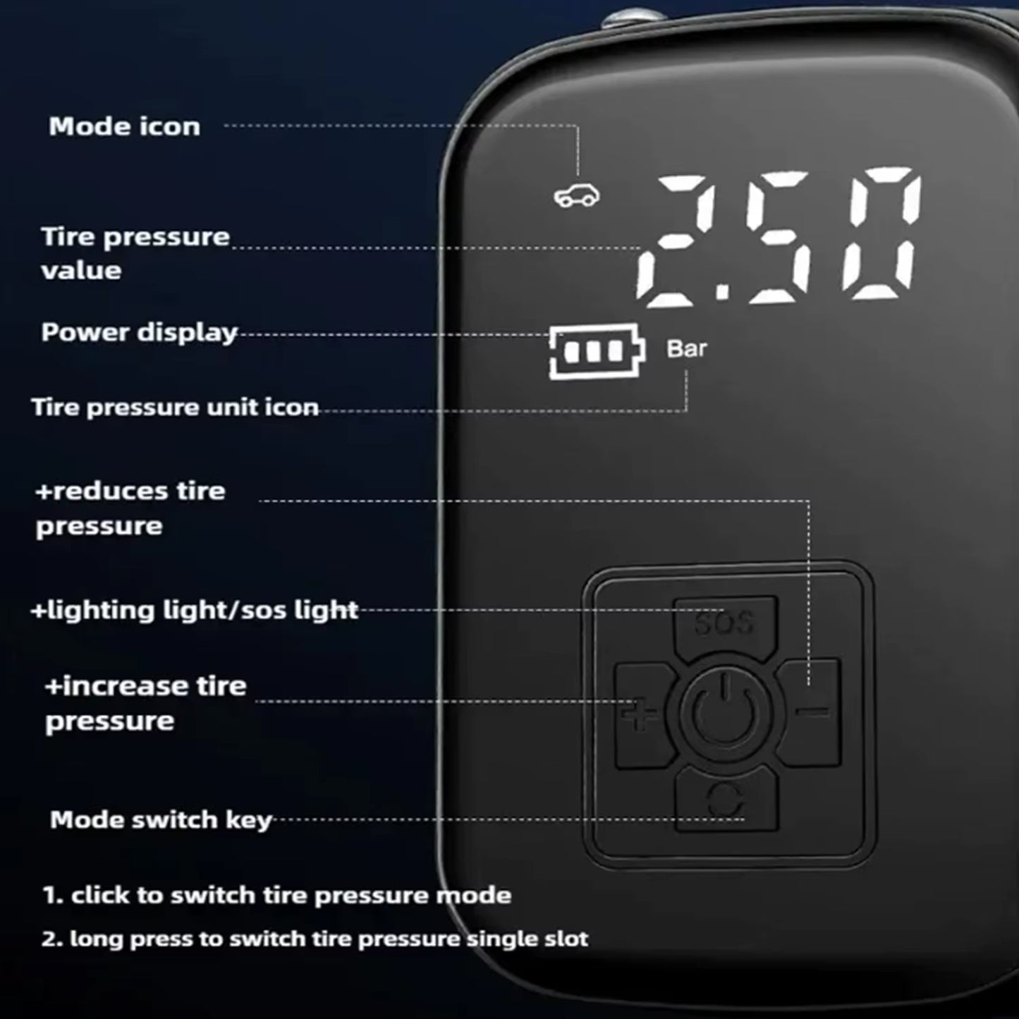 Wireless Portable Car Air Pump Digital Display Multi-Function Tire Basketball Bicycle Emergency Inflator Pump for Travel Camping