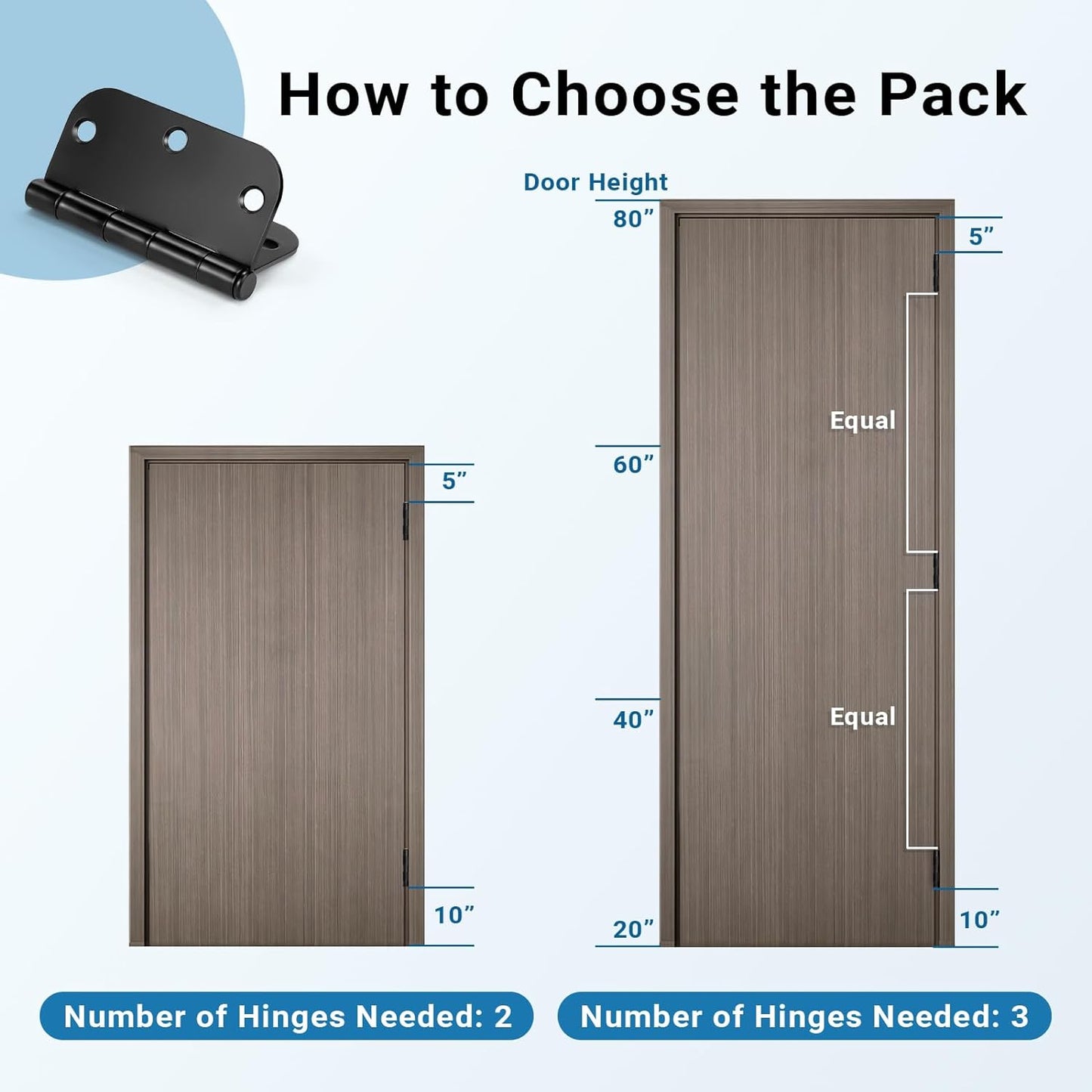 42 Pack Black Door Hinges, 3.5" X 3.5" Square W 5/8" Radius Corner Interior Door Hinges with Black Finish